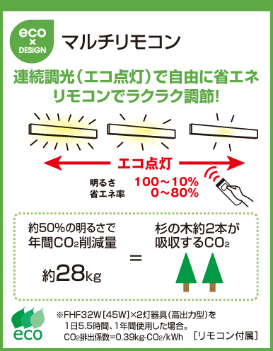 ODELIC 蛍光灯ブラケット・シーリング OB080796L | 商品情報 | LED照明