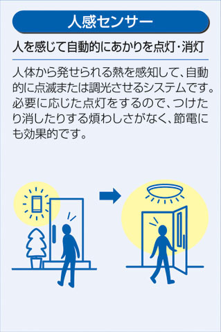 DAIKO 大光電機 人感センサー付軒下ダウンライト アウトドア DOL