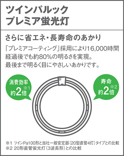 Panasonic シーリング HFA6176 | 商品情報 | LED照明器具の激安・格安通販・見積もり販売 照明倉庫 -LIGHTING  DEPOT-