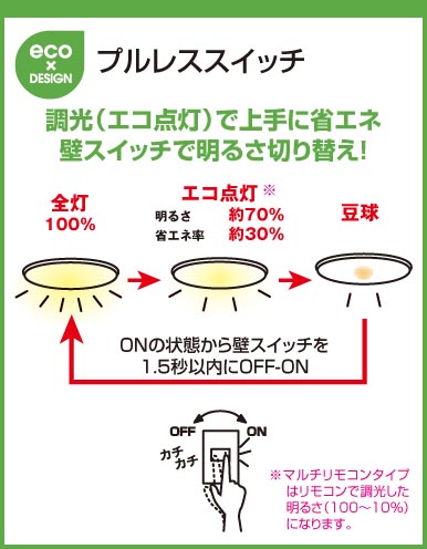 ODELIC OL111338L | 商品情報 | LED照明器具の激安・格安通販