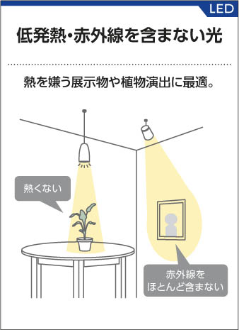 コイズミ照明 KOIZUMI LEDペンダント APE610433 | 商品情報 | LED照明器具の激安・格安通販・見積もり販売 照明倉庫  -LIGHTING DEPOT-