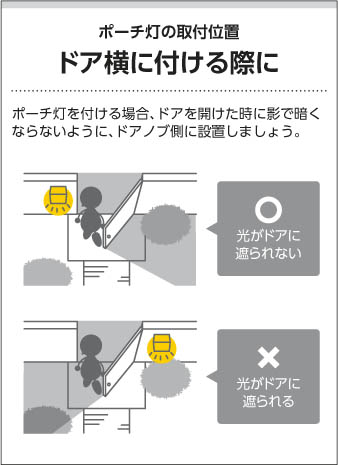 コイズミ照明 KOIZUMI LED防雨型ブラケット AUE647069 商品情報 LED照明器具の激安・格安通販・見積もり販売 照明倉庫  -LIGHTING DEPOT-