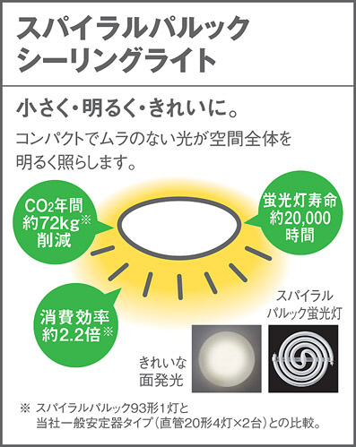 パナソニック ストア 照明 リモコンｈｊa7008