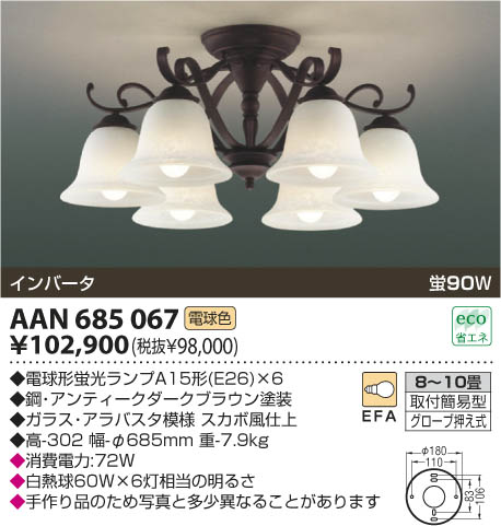 KOIZUMI 蛍光灯シャンデリア AAN685067 | 商品情報 | LED照明器具の