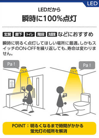 コイズミ照明 KOIZUMI LED高気密ダウンライト AD37858L | 商品情報