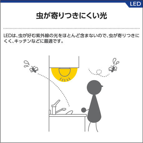 コイズミ照明 KOIZUMI LEDキッチンライト AH37163L | 商品情報 | LED