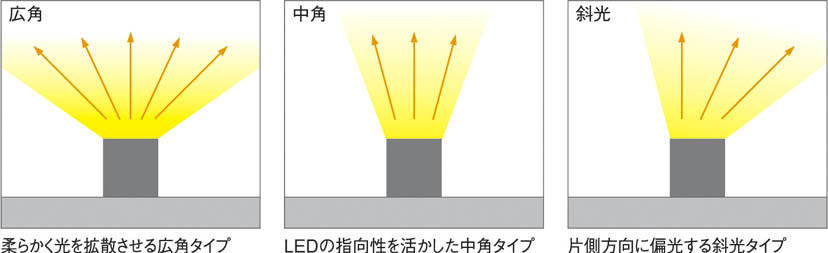 コイズミ照明 KOIZUMI LED間接用灯具 AL37219L | 商品情報 | LED照明