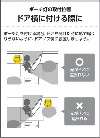 コイズミ照明 KOIZUMI LED防雨型ブラケット AU37716L | 商品情報 | LED