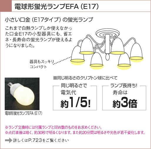 KOIZUMI 蛍光灯シャンデリア AAN685028 | 商品情報 | LED照明器具の