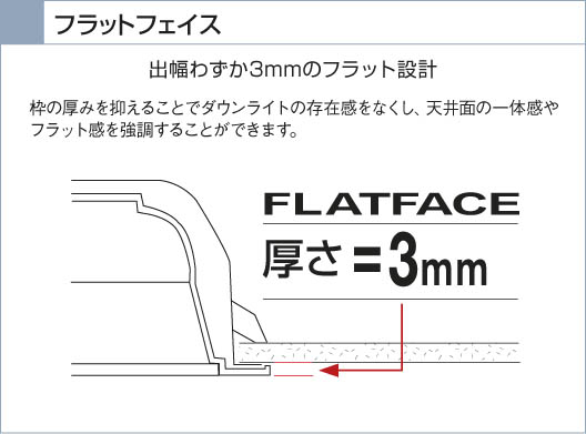 KOIZUMI SG形ダウンライト ADE550233 | 商品情報 | LED照明器具の激安