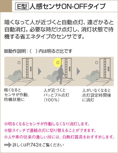 KOIZUMI 防雨型ブラケット AUN546105 | 商品情報 | LED照明器具の激安