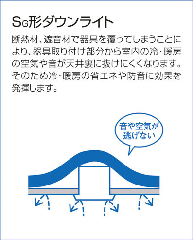 DAIKO ダイコー 大光電機 人感センサー付軒下ダウンライト DOL-3015YWE