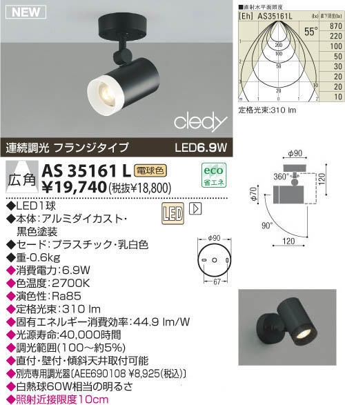 KOIZUMI LEDスポットライト（フランジ） AS35161L | 商品情報 | LED照明器具の激安・格安通販・見積もり販売 照明倉庫  -LIGHTING DEPOT-