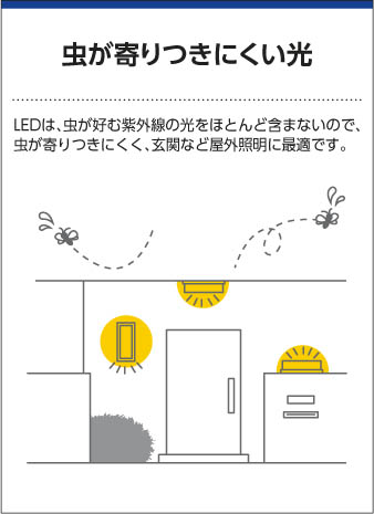 お得限定品 KOIZUMI コイズミ照明 LEDアウトドアスパイクスポット