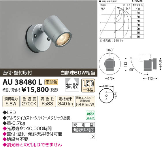 アウトドア LED 小型 スポットライト コイズミ照明(KOIZUMI) 人感 
