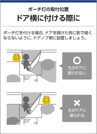 コイズミ照明 KOIZUMI 防雨防湿型シーリング LED AU40755L | 商品情報