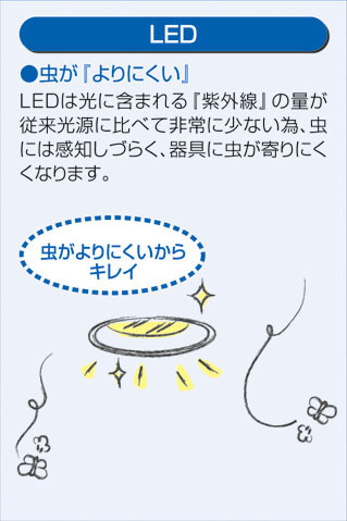 DAIKO 大光電機 LED アウトドアライン照明 DWP-4537YT | 商品情報
