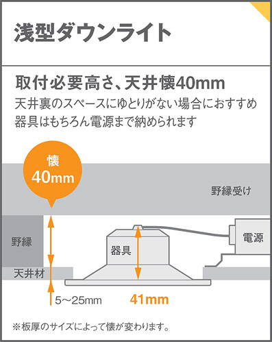 Panasonic LED ダウンライト LGB73242KLE1 | 商品情報 | LED照明器具の