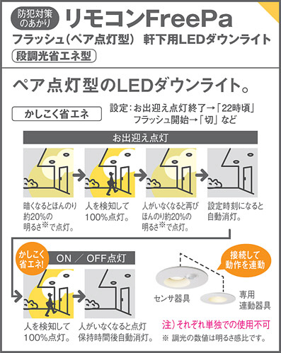 お値引きは致しませんPanasonic LGWC71670K ダウンライト 人感センサー ...