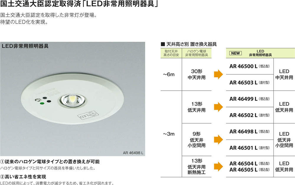 コイズミ照明 KOIZUMI LED 非常灯 AR46500L | 商品情報 | LED照明器具