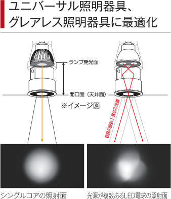 コイズミ照明 KOIZUMI Ｍ形ダウンライト ADE950734 | 商品情報 | LED