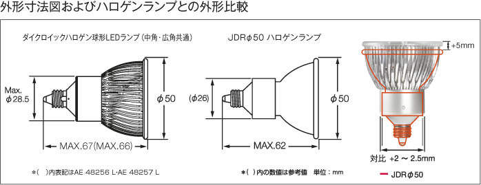 コイズミ照明 KOIZUMI Ｍ形ダウンライト ADE950734 | 商品情報 | LED