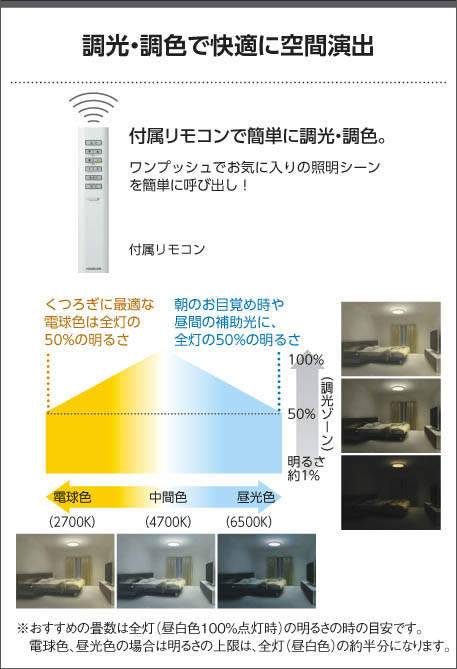 コイズミ照明 KOIZUMI LED 和風シーリング AH43040L | 商品情報 | LED