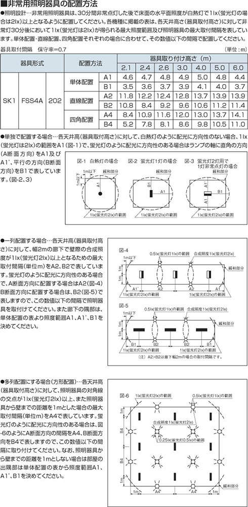 コイズミ照明 KOIZUMI LED 誘導灯 AR38877F | 商品情報 | LED照明器具