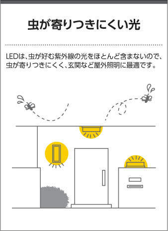 コイズミ照明 KOIZUMI LED 門柱灯 AU40273L | 商品情報 | LED照明器具