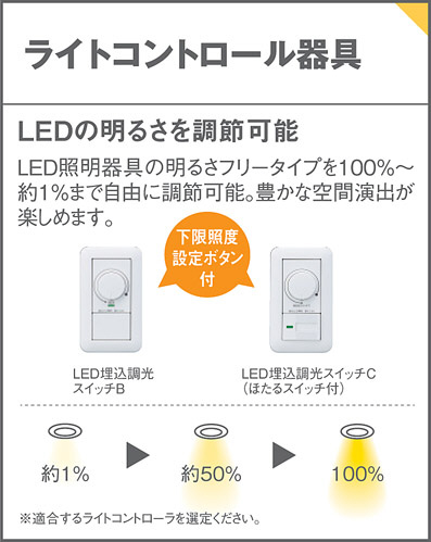 Panasonic スポットライト LGB54348LB1 | 商品情報 | LED照明器具の