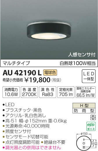 コイズミ照明 KOIZUMI 防雨型シーリング AU42190L | 商品情報 | LED