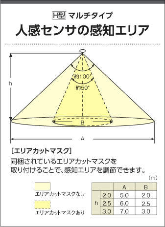 コイズミ照明 KOIZUMI 防雨型シーリング AU42191L | 商品情報 | LED