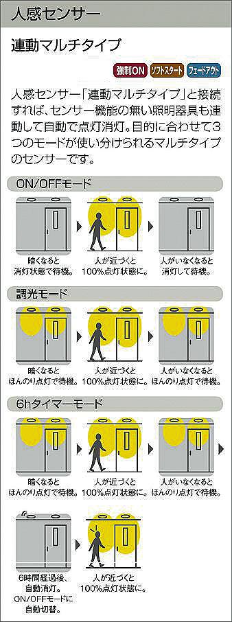 DAIKO 大光電機 人感センサー付ダウンライト DDL-4645AW | 商品情報