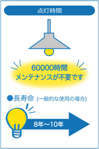 DAIKO 大光電機 軒下ダウンライト DOL-4461YW | 商品情報 | LED照明