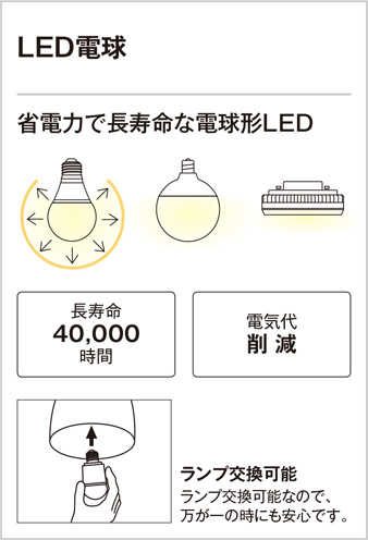 ODELIC オーデリック スポットライト OS256164ND | 商品情報 | LED照明 