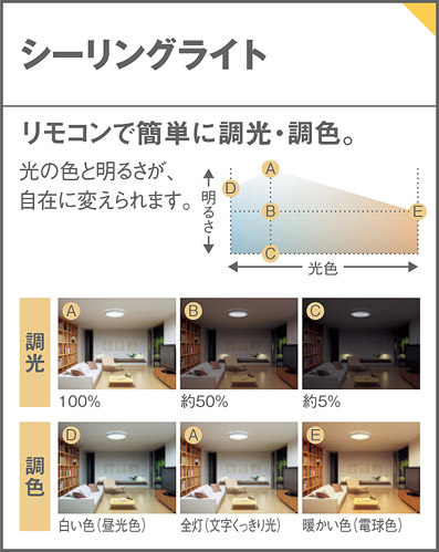 Panasonic シーリングライト LGC35113 | 商品情報 | LED照明器具の激安・格安通販・見積もり販売 照明倉庫 -LIGHTING  DEPOT-