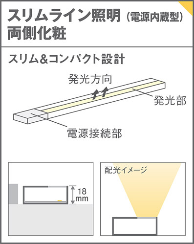 Panasonic 建築化照明 LGB50870LE1 | 商品情報 | LED照明器具の激安