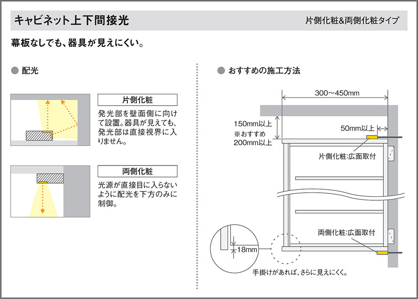 Panasonic 建築化照明 LGB51826LE1 | 商品情報 | LED照明器具の激安