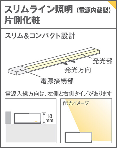 Panasonic 建築化照明 LGB51878LE1 | 商品情報 | LED照明器具の激安