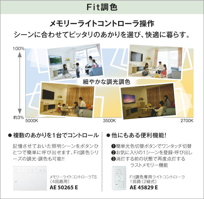 KOIZUMI コイズミ照明 高気密ダウンライト AD7124B99 | 商品情報 | LED