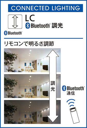 ODELIC オーデリック ダウンライト OD361382BC | 商品情報 | LED照明