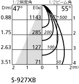 ODELIC オーデリック ダウンライト XD403114 | 商品情報 | LED照明器具