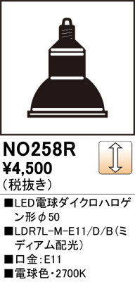 オーデリック ODELIC UN6302RM LED光源ユニット-