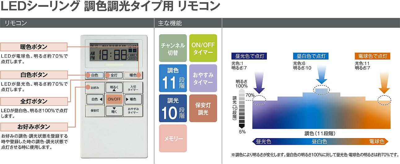 DAIKO 大光電機 調色シーリング DCL-38139 | 商品情報 | LED照明器具の