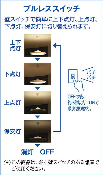 DAIKO 大光電機 調色ペンダント DPN-41225 | 商品情報 | LED照明器具の激安・格安通販・見積もり販売 照明倉庫 -LIGHTING  DEPOT-