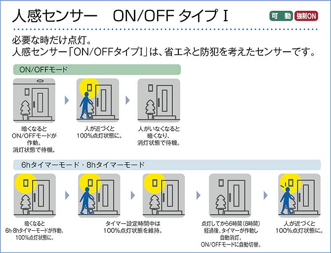 DAIKO 大光電機 人感センサー付アウトドアライト DOL-4040YS | 商品