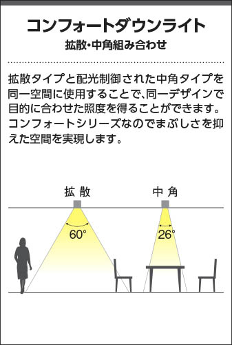 KOIZUMI コイズミ照明 高気密SBダウンライト AD1052B99 | 商品情報