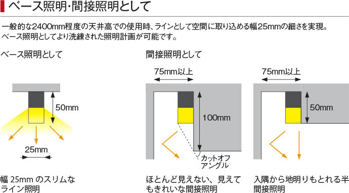 KOIZUMI コイズミ照明 ベースライト AH51510 | 商品情報 | LED照明器具