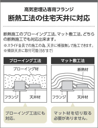 KOIZUMI コイズミ照明 ペンダント AP46950L | 商品情報 | LED照明器具