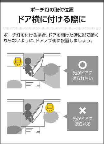 KOIZUMI コイズミ照明 防雨型ブラケット AU42373L | 商品情報 | LED